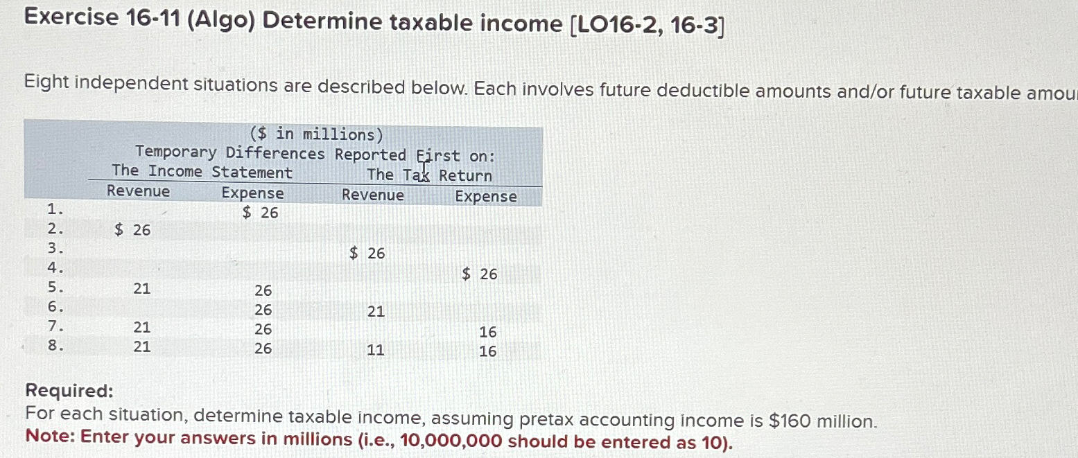  Exercise 16-11(Algo) Determine taxable income LO16-2,16-3] Eight independent situations are described