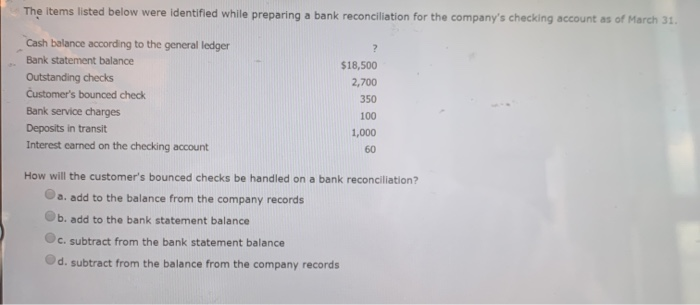  The items listed below were identified while preparing a bank reconciliation