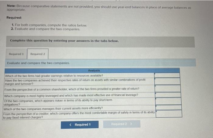 very competitive. Below you can find the condensed financial statements of 2