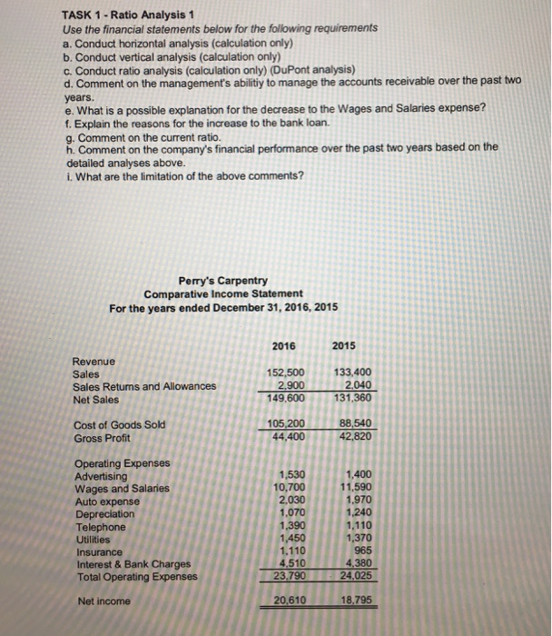 2016, 2015 2016 2015 Assets 7,400 3,360 23,100 300 34,160 4,670 3,510