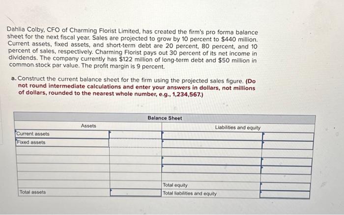  please answer all parts c-1. Construct the firm's pro forma balance