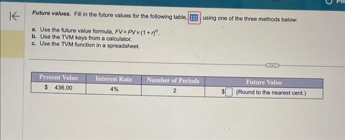  Future values. Fill in the future values for the following table,
