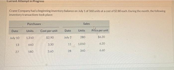  Current Attempt in Progress Crane Company had a beginning inventory balance