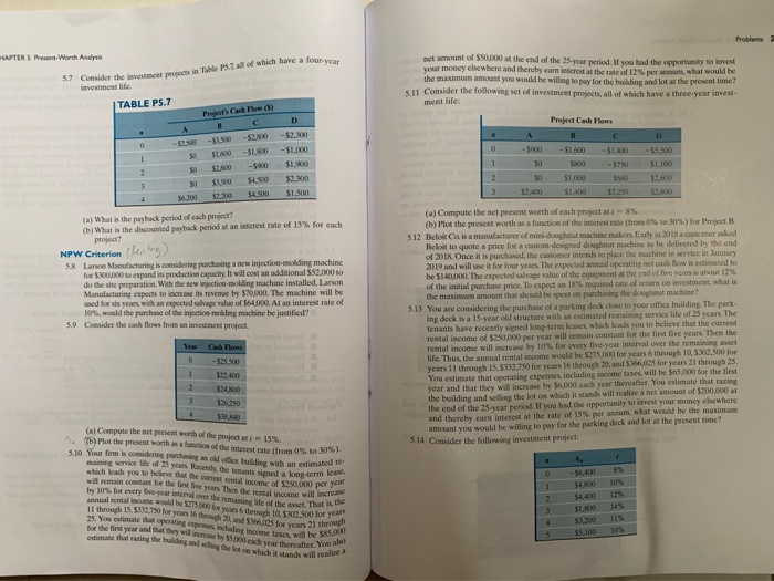  Help me solve this question... Problems APTER 5 Pre Worth Analysis