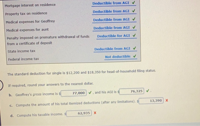 divorced and maintains a household in which his dependent aunt lives. He