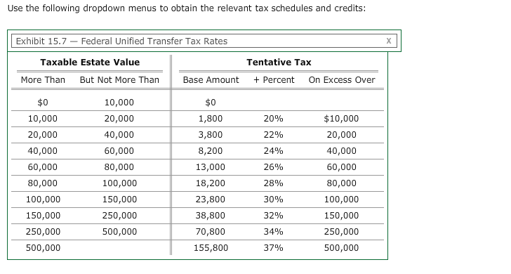 died in 2009. In 2009, Lester gave his son property that resulted