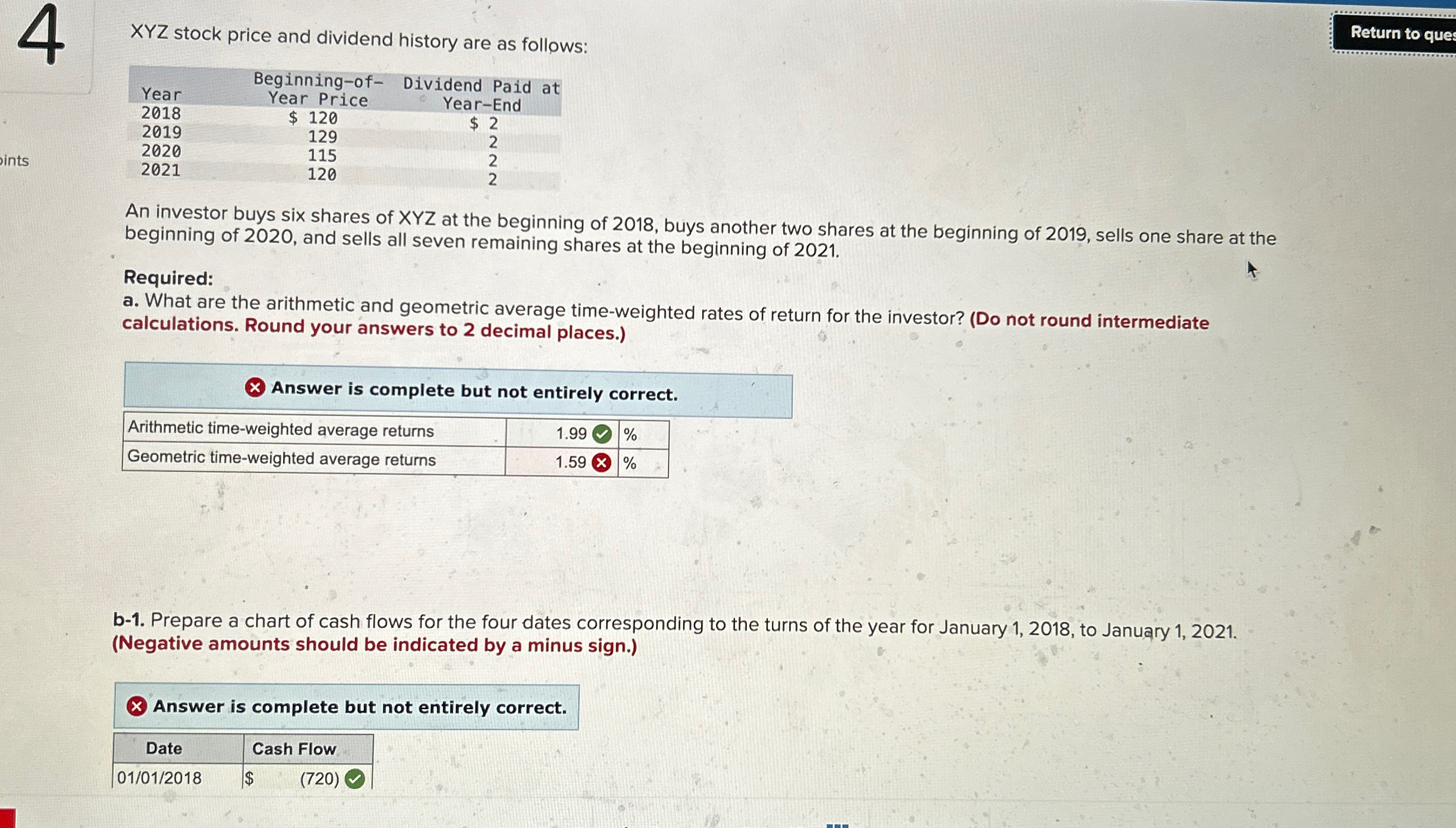  Please answer the question below. Including the chart of cash flows
