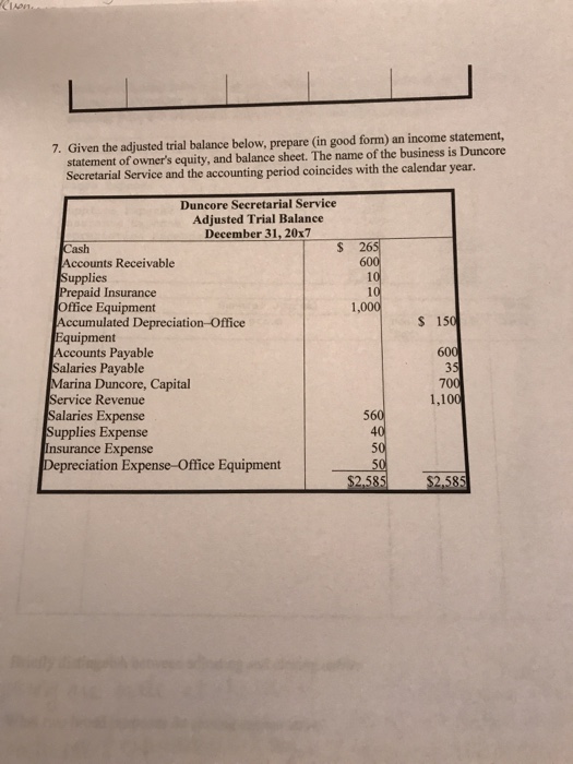  Given the adjusted trial balance below, prepare (in good form) an