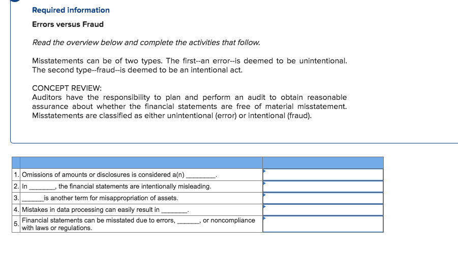  Required information Errors versus Fraud Read the overview below and complete