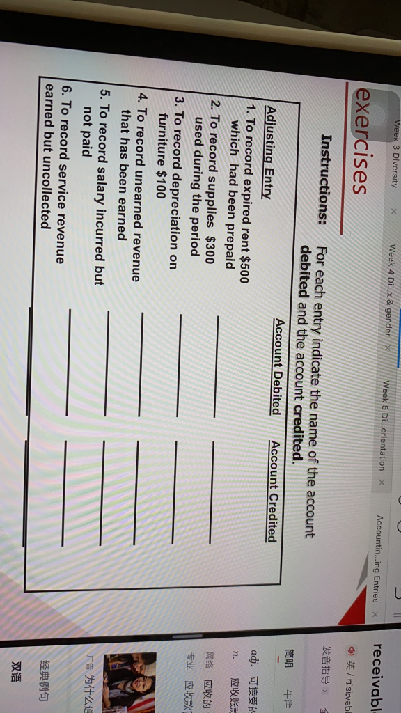  Week 3 Diversity x Week 4 Di...X & gender X Week