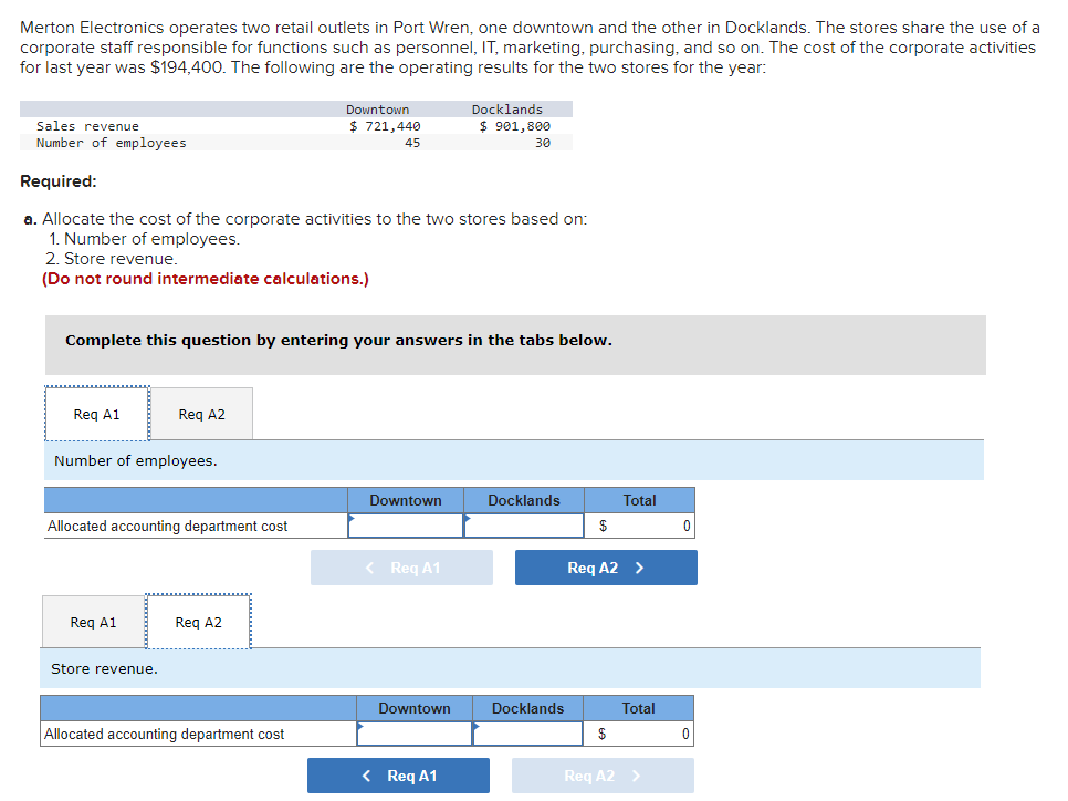 Merton Electronics operates two retail outlets in Port Wren, one downtown