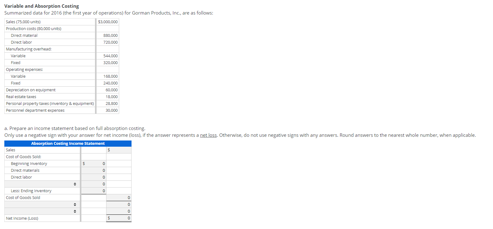 Need help solving this. Variable and Absorption Costing Summarized data for 2016