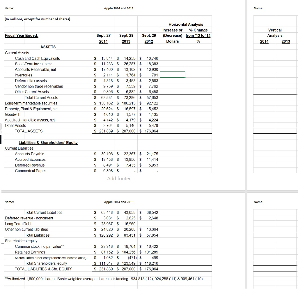 Horizontal Analysis and Vertical Analysis spreadsheet. If possible need excel formula, if