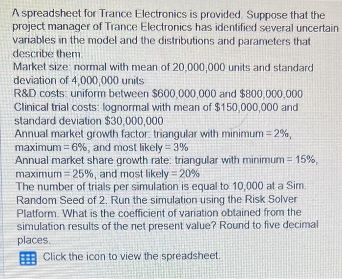  A spreadsheet for Trance Electronics is provided. Suppose that the project