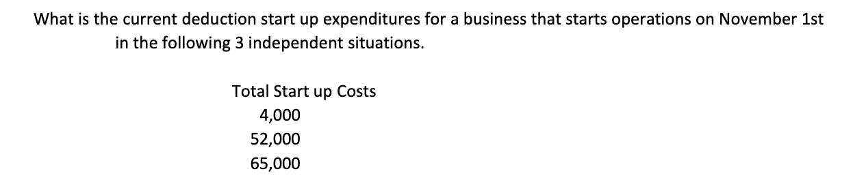 What is the current deduction start up expenditures for a business