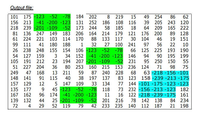 and white images in varying resolutions in the form of large matrices