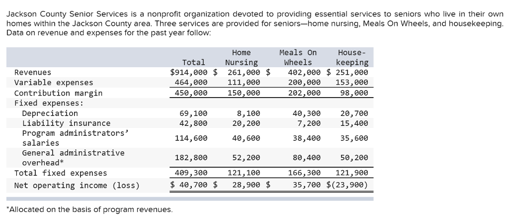 Jackson County Senior Services is a nonprofit organization devoted to providing