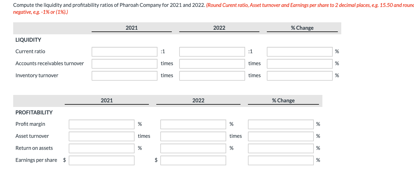 Sheets December 31 Assets 2022 2021 Cash $ 71,000 $68,000 Debt investments