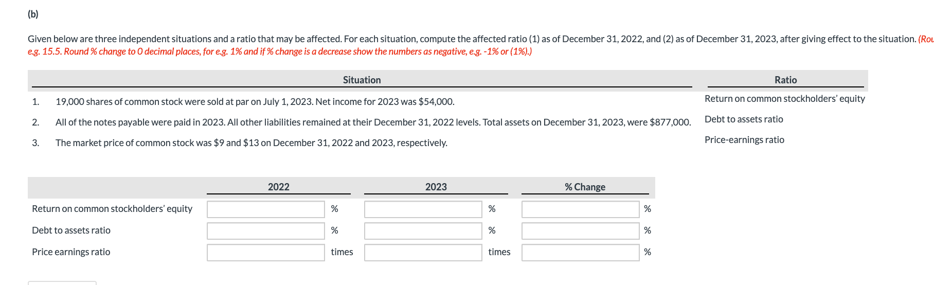 (short-term) Accounts receivable Inventory 55,000 109,000 237,000 23,000 135,000 263,000 42,000 90,000