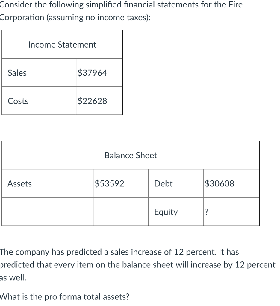 (round 4 decimal places)