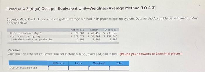  Exercise 4-3 (Algo) Cost per Equivalent UnitWeighted-Average Method [LO 4-3] Superior