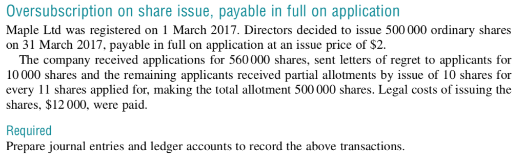  application Oversubscription on share issue, payable in full on Maple Ltd
