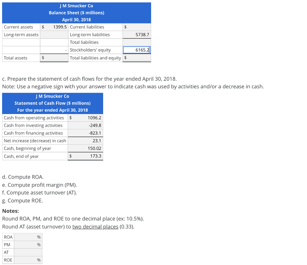 THANK YOU. Formulating Financial Statements from Raw Data and Calculating Ratios Following