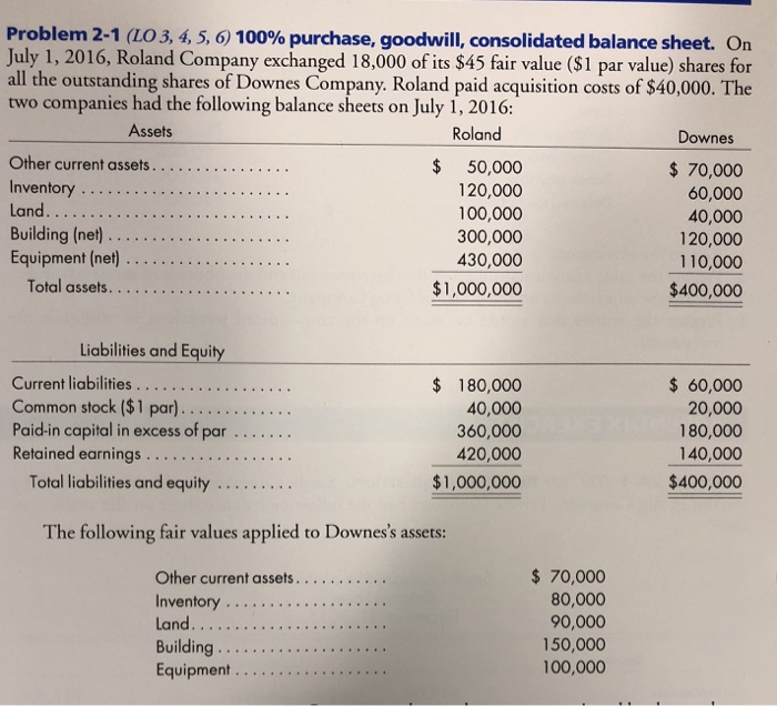  Problem 2-1 (LO 3, 4, 5, 6) 100% purchase, goodwill, consolidated