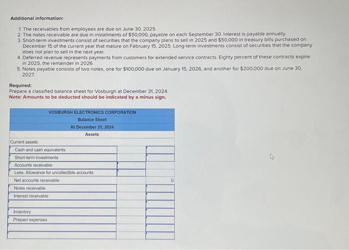 following is the ending balances of accounts at December 31, 2024, for