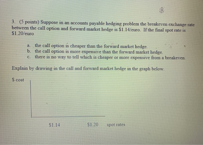 3. (5 points) Suppose in an accounts payable hedging problem the