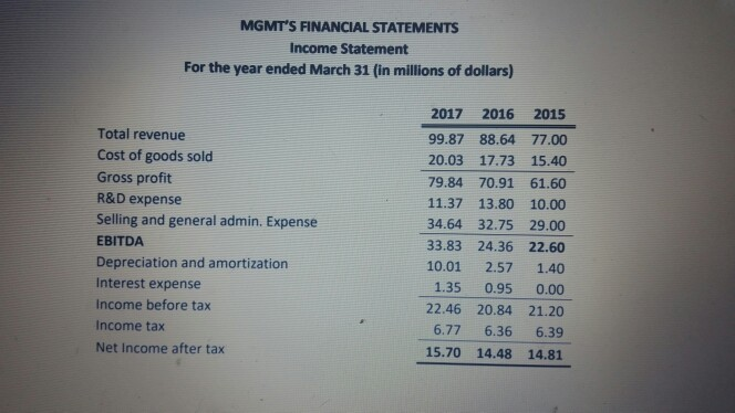 Please do not round your calculations and only round final answers to