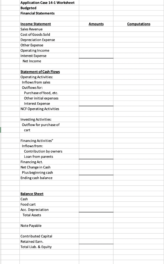 ATC 14-1 Business Applications Case Preparing and using pro forma statements Maria