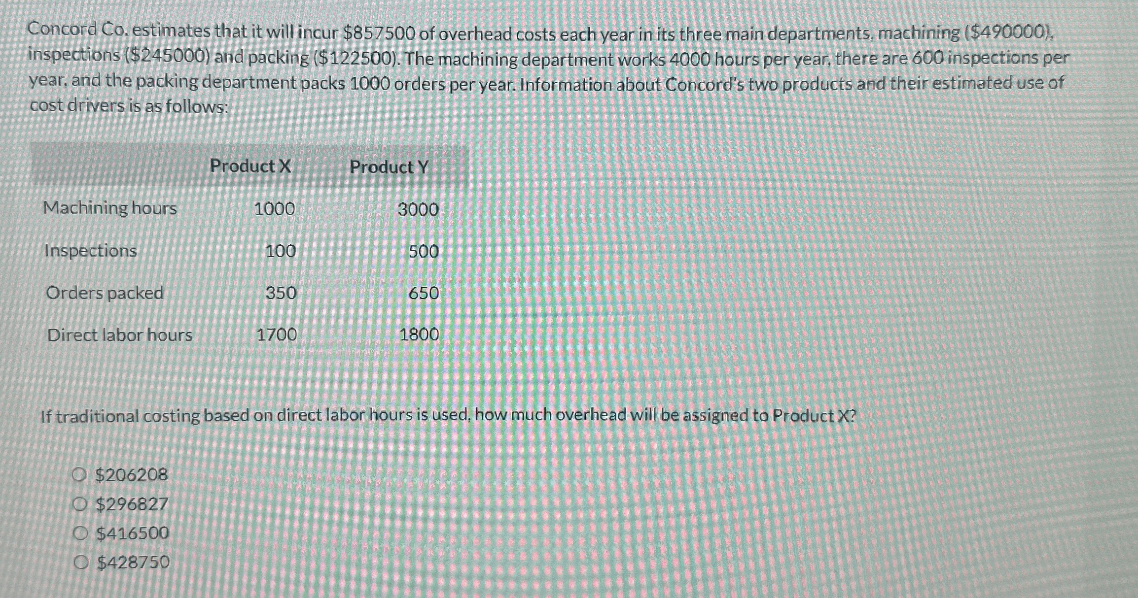  Concord Co, estimates that it will incur $857500 of overhead costs