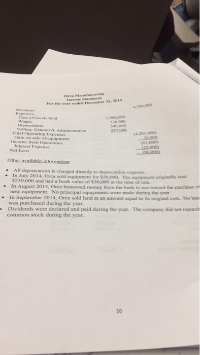  Please answer the question providing indirect and direct methods of cash