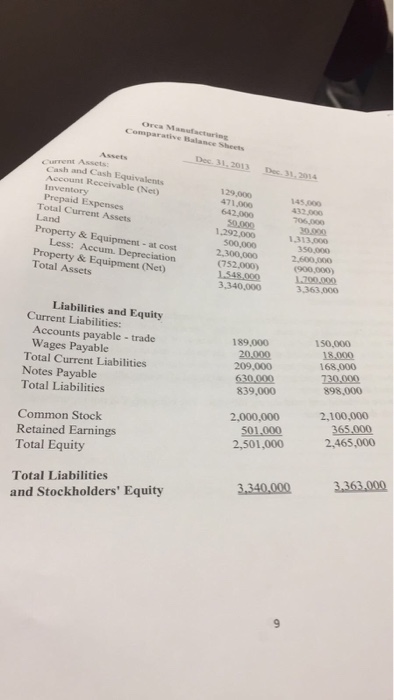 flow, including all the steps. Thanks. For the year ended December 31.