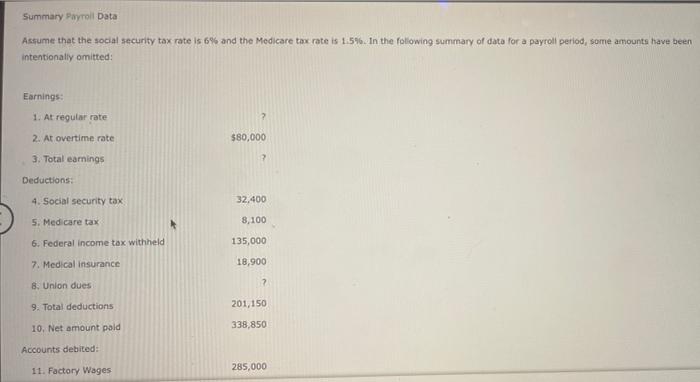  Summary Payroll Data Assume that the social security tax rate is