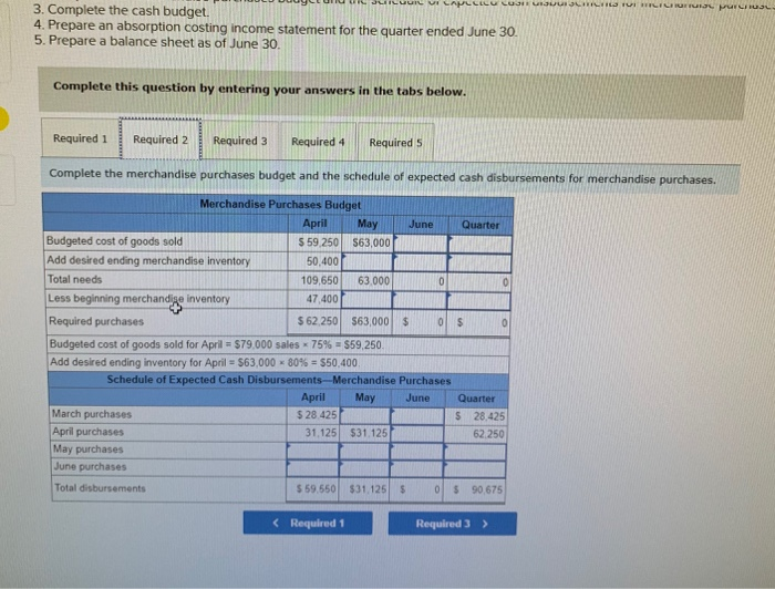 March 31: Cash $8,800 25,200 $ 47,40e 5 114,000 28,425 s 150,000