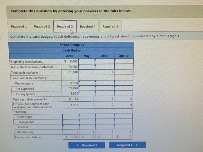 $16,975 Accounts receivable Inventory Building and equipment, net Accounts payable Common stock