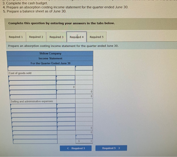 Retained earnings a. The gross margin is 25% of sales. b. Actual