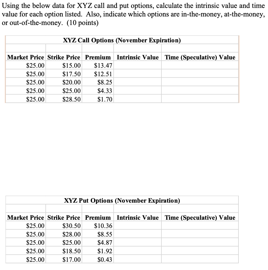  Using the below data for XYZ call and put options, calculate