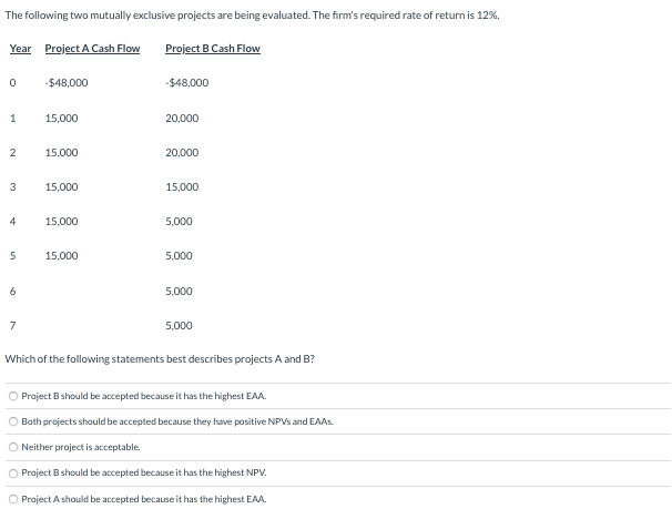  The following two mutually exclusive projects are being evaluated. The firm's