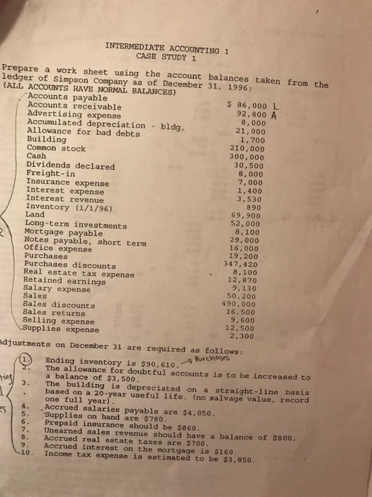 example worksheet provided for Uptown Cabinet Corp. The list of accounts given
