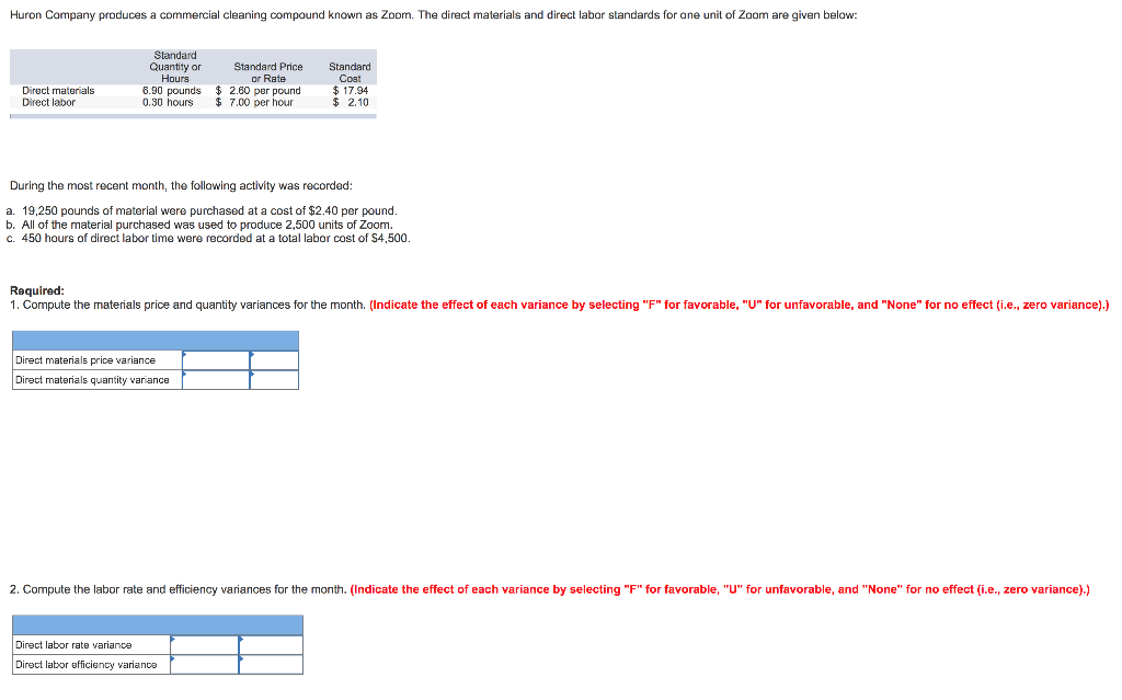 Zoom. The direct materials and direct labar standards for ane unit