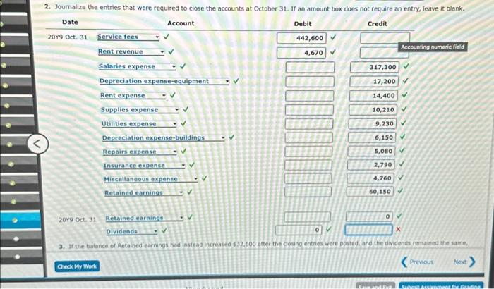 get the dividends? 2. Joumalize the entries that were required to close