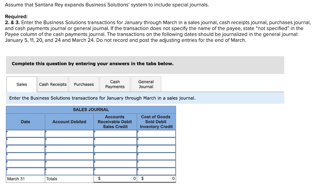 1, 2021. The company has been successful, and its list of customers
