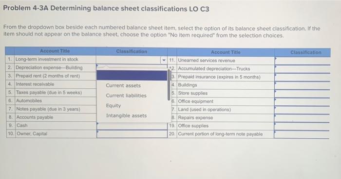  Problem 4-3A Determining balance sheet classifications LO C3 From the dropdown