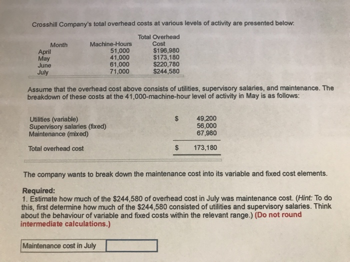  How do I solve this :( Crosshill Company's total overhead costs