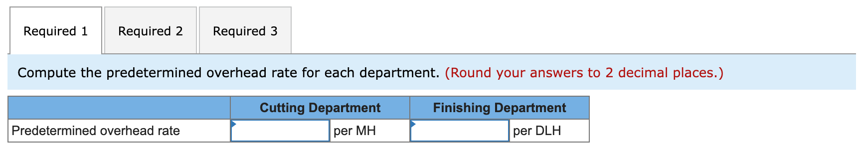 to 2 decimal places.) Would you expect substantially different amounts of overhead