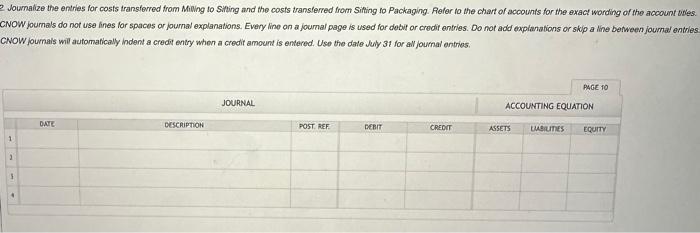 transtered from SiWhe to Packaging. Aaler to the chat of accounts for