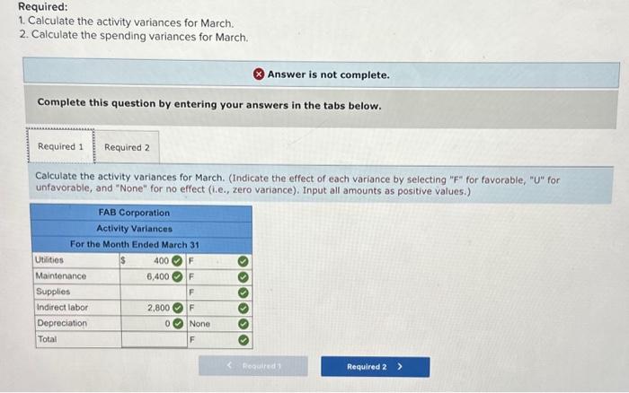 have just been hired by FAB Corporation, the manufacturer of a revolutionary